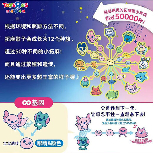 
Toys R Us (TOYSRUS) [Presale] Bandai Takumako Paradise Paradise Electronic Pet Machine with Genetics Optional Chinese Pink Land Model [with Gift Stickers] 20791
