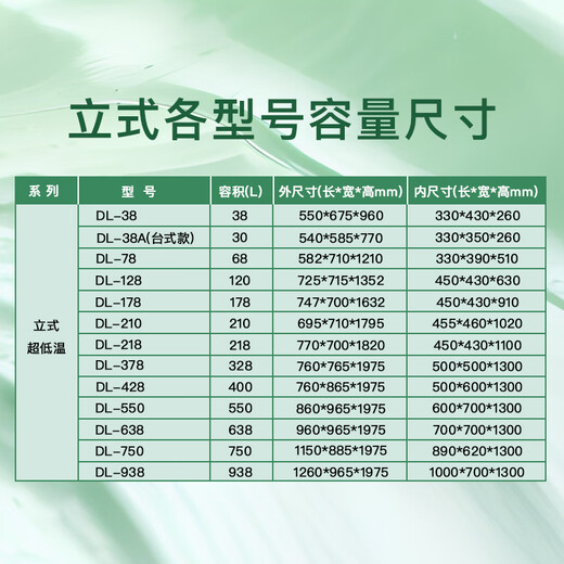 中科西冷科研实验室超低温冰箱-60度 生物医用标本疫苗冰柜零下80度 商业海鲜速冻-40度工业零件干冰冷冻柜 DL38普通款（550×675×960 -86度(-40度至-86度可调)