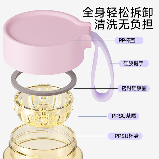 Fuguang plastic cup ppsu portable student girl summer high-looking high-temperature resistant sports water cup tea cup white 460ML