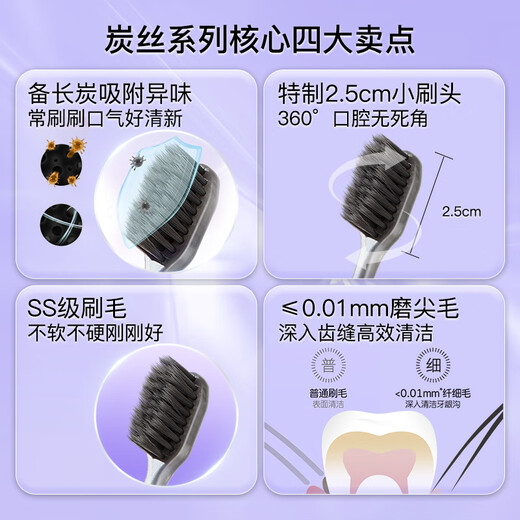 舒客3送1炭丝能量竹炭软毛牙刷2支装成人情侣款家用护龈小头新老随机