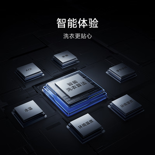 Xiaomi (MI) drum washing machine Mijia 10KG Blue Oxygen Pro drum Fully automatic blue oxygen clothes washing Ultra-thin body Extra large drum diameter 1.27 high washing ratio XQG100MJ110