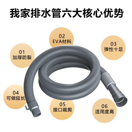 Jingmi Preferred National Subsidy 15% Washing Machine Drainage Pipe Extension Pipe 1.5 Meter Down Water Connection Pipe Pulsator Drum Universal