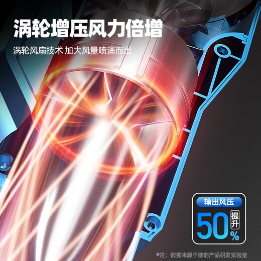 德韵 充电锂电鼓风机吹风机吹灰机工业大功率吹尘落叶吹雪机电动农具 蓝穹6档-DY暴风枪3888TV两电一充