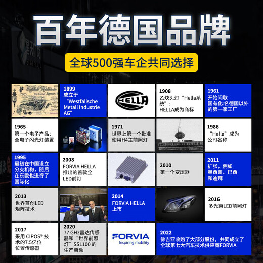 Hella (Hella) 150W Automotive Laser LED -Scheinwerfer H7 BWBX7356 Cheetah CS10/679CT7 Qiling Super Bright LED Light