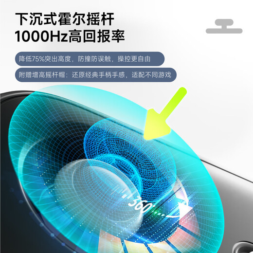 
Good Value (IINE) retro card game controller Hall joystick mini handle anki page turn streaming emulator Switch2 Android IOS mobile phone PC car machine NS accessories