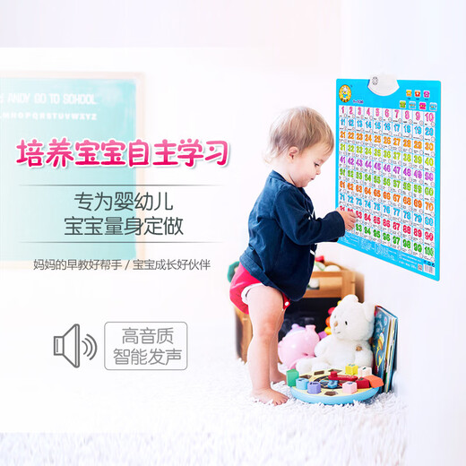 Audio -Diagramm für Kinder früh Bildung Baby Aufklärung Puzzle Karte Klang Wandaufkleber Pinyin Englisch 26 Englisches Alphabet Chinesische Pinyin -Chart -Lernmaschine Geschenkbox