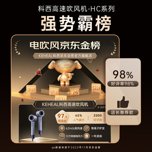 KEHEAL national subsidy Kesi high-speed hair dryer 3.6 billion plasma hair care power generation hair dryer household negative ion hair care quick-drying hair dryer recommended gift HC5 streamer silver