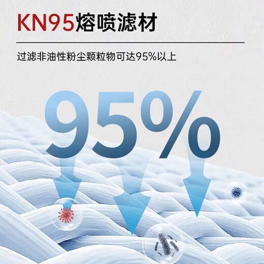 胜丽 M6200防毒面具口罩 防无机气体/氯化氢/氢氰酸 印刷厂印花厂 M6005配22片滤棉