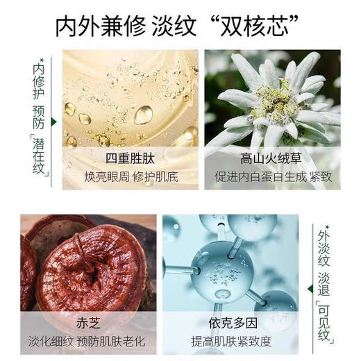 百雀羚抗皱紧致眼霜肌初赋活修护提拉紧致淡化黑眼圈眼袋细纹补水 眼部精华20ml+眼霜15g+面膜1片