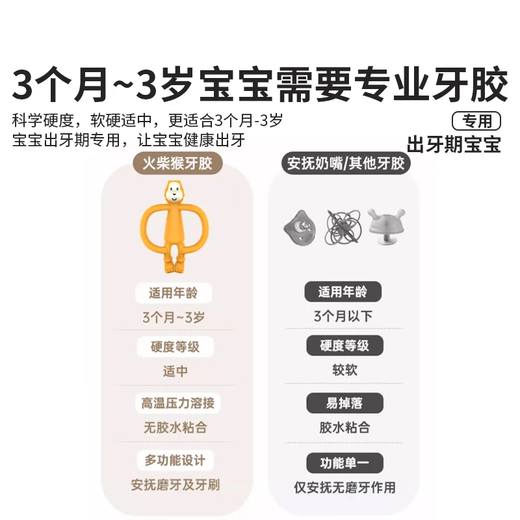 MATCHSTICK MONKEY match monkey teether, animal style baby teether, baby soothing teether, bite fun | professional antibacterial teether | giraffe beige