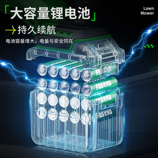 BEYZK无刷电动割草机充电式小型除草锂电草坪大功率新型打草机 5580W 无刷极速款割草王1098TV7