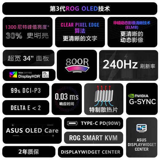 ASUS PG34WCDM Super Shadow Moniteur de jeu 34 pouces Écran incurvé 2K WOLED, overclocké 240 Hz, brosse haute HDR400, large gamme de couleurs DCI-P3 à 99 % HDMI2.1 240 Hz/WOLED PG34WCDM