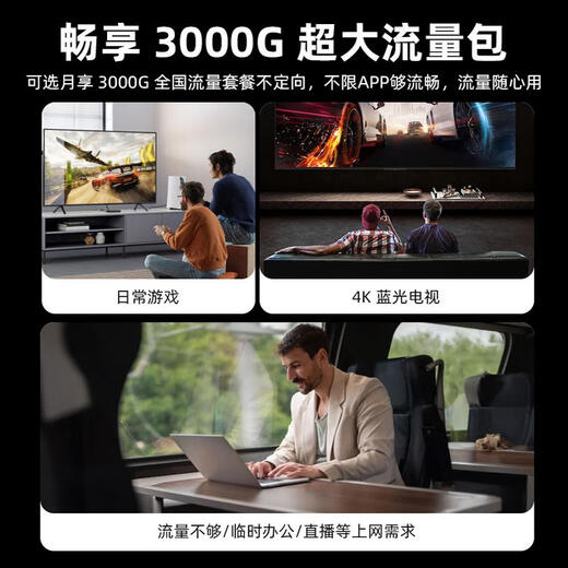Xiaoyi 2025 new portable WiFi6 wireless router car home outing portable 4g ​​card-free mobile WiFi WiFi6Plus basic version <WiFi6 new upgrade-ten core 5G/month*1 month