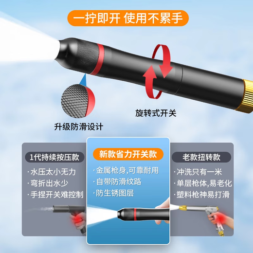 GERTHRON Germany Car Wash High Pressure Water Gun Household Washing Yard 2025 Nozzle Direct Injection Super Powerful Supercharged Artifact New Supercharged Alloy Water Gun (15 Meters After Water Injection) Free Metal Five-Piece Set