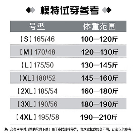 绅度鲨鱼（Soodu Shark）短袖t恤男 夏季圆领纯色丝光棉印花休闲 白色【6227#】 S  【90--120斤】