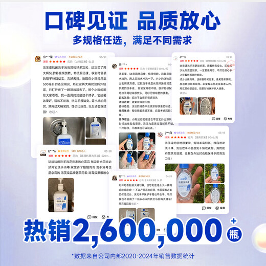 Jiefurou Antibacterial Hand Sanitizer 520mL*2 Medical Cleaning, Sterilizing, Disinfecting, Moisturizing and Unscented Family Children's Hand Sanitizer Non-Washable