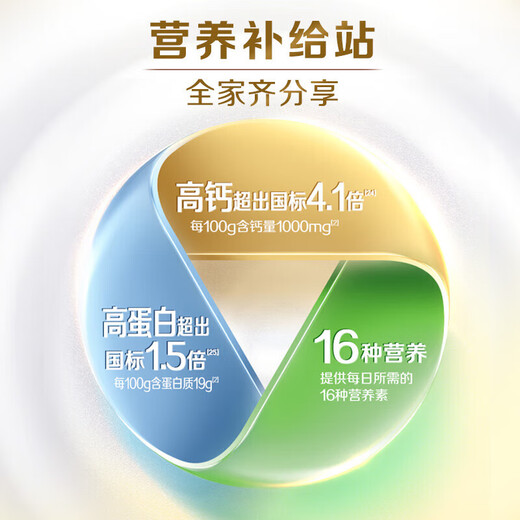 Yangmu Lactoferrin Formula goat milk powder 680g/barrel [clearance of expiration]
