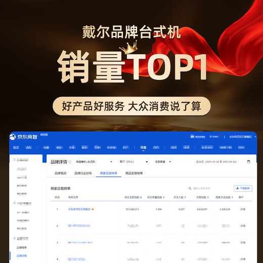 戴尔（DELL）Precision T7920塔式图形工作站台式机 服务器深度学习台式电脑DeepSeek部署 定制款HT11I 2个金牌6230R(52核 2.1GHz) 128G 1T固态+8T 