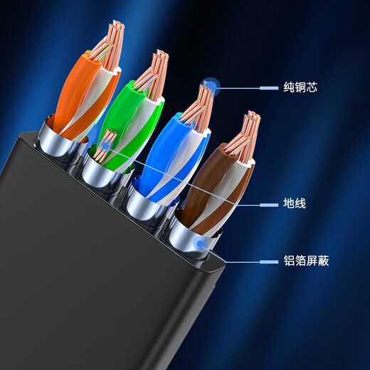 炬信（JUXIN）七类弯头网线CAT7类扁平网线 万兆网络屏蔽双绞连接线 家用电脑宽带成品跳线 下弯白色1米