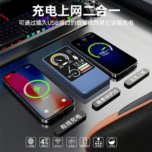 2025 Modelo 9.9 Alquiler Mensual Móvil Portátil WiFi 5g Tráfico Ilimitado Red Inalámbrica Universal Nacional A Través de Pared Enrutador Portátil para Auto Red Triple 5G/4G Tarjeta de Red Universal Nacional 5G Power Bank 10000 mAh Versión Fibra Óptica Acelera 8999%