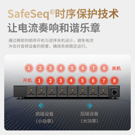 Melody DK8 professional audio 8-way power sequencer independent power manager socket with voltage display stage power supply audio equipment protection controller high power flagship version_MX103 sequencer (with air switch)