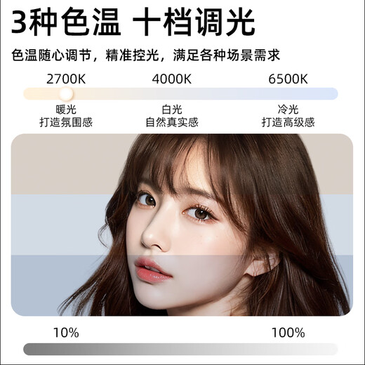 Leitz live broadcast fill light beauty soft light spotlight full screen photography light desktop rejuvenation and face slimming anchor dedicated live broadcast room indoor surface light seven-in-one set