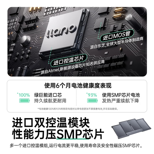 Hulk (Llano) convient à la batterie de la batterie de l'ordinateur portable Apple MacBook Air MacBook Pro2015 Batterie A1466 / 65 / A1502 / A1398 / A1708 / A1989 / 1990 Pro A1989 / A1