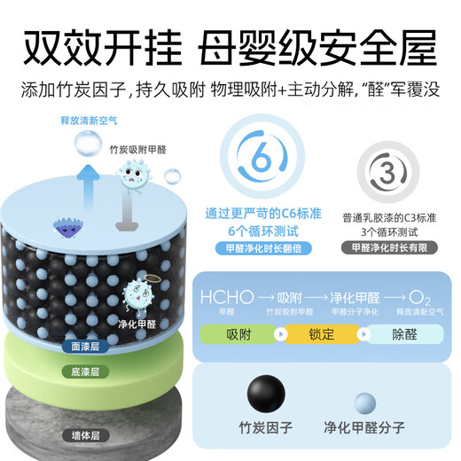 Nippon Paint Little Prince Peinture pour enfants à effet complet, le même modèle vendu hors ligne, couche de finition de peinture au latex pour murs intérieurs haut de gamme, peinture blanche 5L