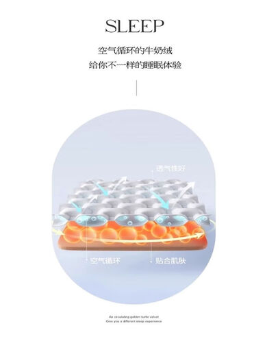 Yong Huan 1.8x2m winter milk plus velvet quilt cover 180cmx200cm double-sided plush quilt cover 1.8x2m Cute Dog Life Class A milk velvet baby available single quilt cover 180x200cm