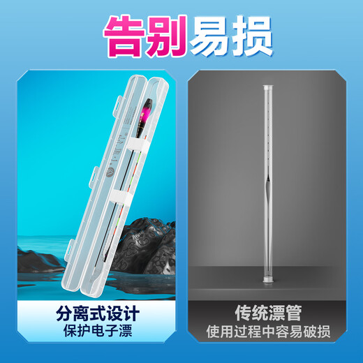 Xiaofengxian luminous fish float box float body float tail separate float box strong stability portable storage transparent fishing gear box luminous float box universal