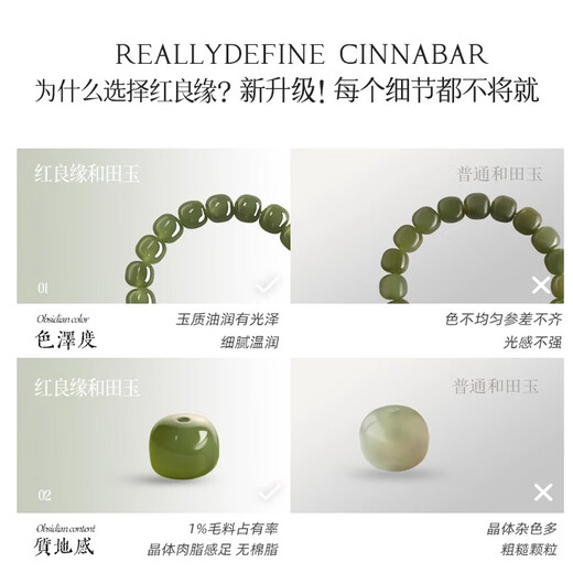 Hongliangyuan Selected Hetian Jade Loose Bead Bracelet Genuine Clear Water Beads White Jade Bracelet Old Type Bucket Beads Men's and Women's Accessories with Beads Deep Clear Water Hetian Jade-9*10MM*1