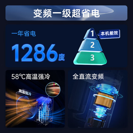 TCL Ceiling Air Conditioner Ceiling Air Conditioner Central Air Conditioner Commercial Frequency Conversion Hidden Ceiling Ceiling Air Conditioner Patio Air Conditioner 5p Embedded Shop Office Factory Cabinet Air Conditioner Large 5 HP First Class Energy Efficiency Heating and Cooling - Full DC Frequency Conversion - True Power Saving (220V)