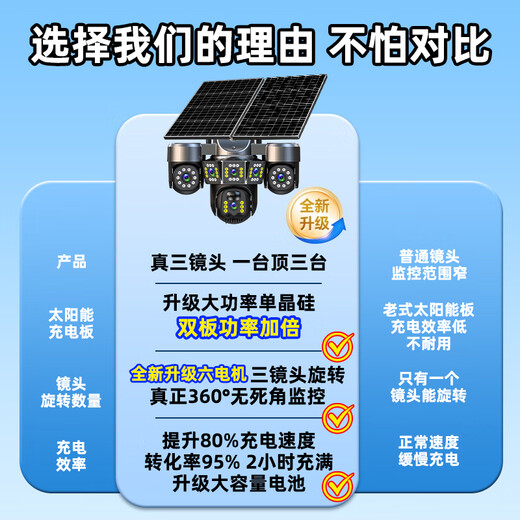 Guangchun Multi-caméra Solar Camera 360 degree No Mort Angle Soins extérieurs RELOIDE REMOTE RELOTE REMOIR DE TÉLÉPHONE MOBILE RURE RURE EN OUTSELLOOR 4G LELLON