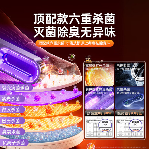 Pupan German shoe dryer household shoe dryer wet shoe dryer deodorizing shoe dryer new model coax warm socks AI | deep space gray supports Mijia APP control for 10 minutes