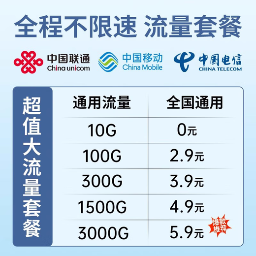 Feiyi 9,9 por mes Tráfico ilimitado 5G Gigabit sin almacenamiento previo wifi portátil6 nueva red universal de tres redes de alta velocidad recién actualizada banda ancha portátil preferida para automóvil versión oficial de red completa 5G exclusiva - garantía de por vida - 3000G gratis