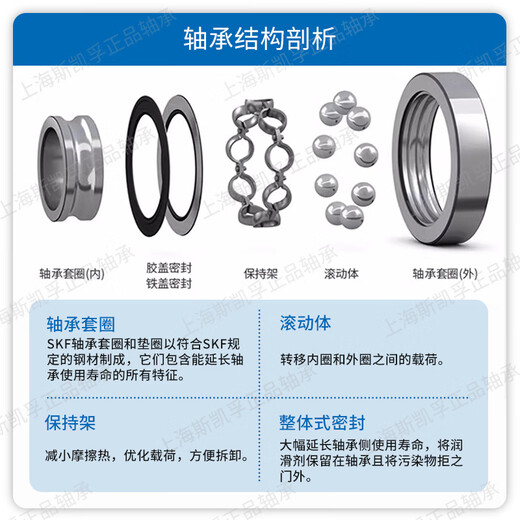 
Original imported SKF SKF 62006201 high-speed bearings 6202 6203 6204 6205 6206 6207R 6218-2RS1/C3 glue cover seal