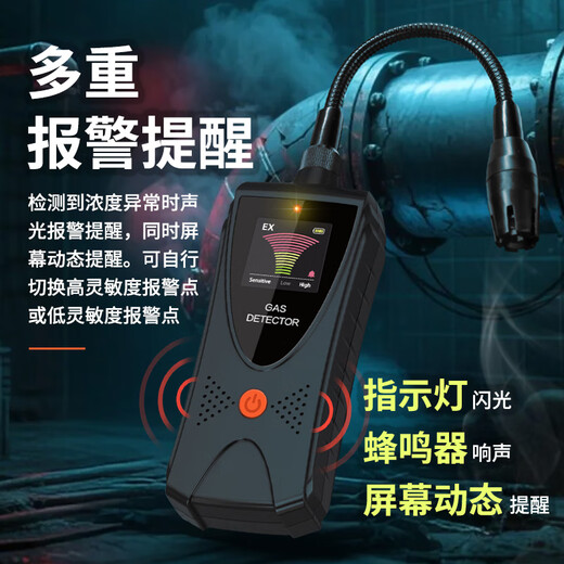 Axis combustible gas leak detector detector kitchen gas leak detector liquefied petroleum gas natural gas leak alarm