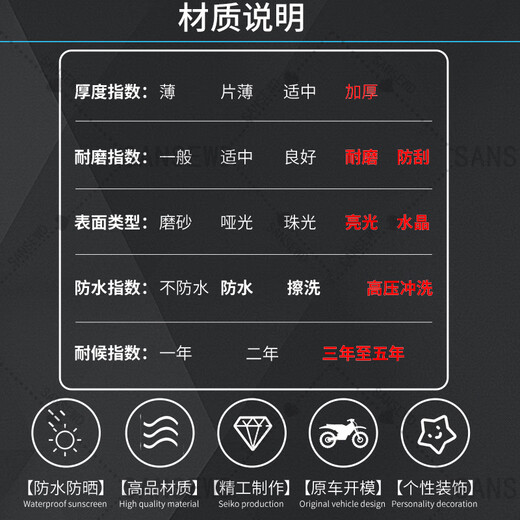 升发顺适用KTM杜克250贴纸duke390版画贴花定制贴画贴膜版花改装防水 WB1048