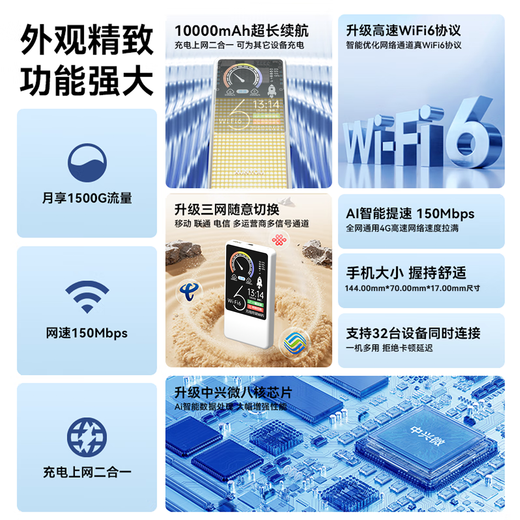 Feicheng 12.12 promoción de fin de año 5GH wifi portátil triple red universal 4G portátil de alta velocidad wifi inalámbrico sin tarjeta6 portátil ilimitado a nivel nacional universal 2025 wif versión insignia 8000 mAh - WiFi de doble banda6 * a nivel nacional universal