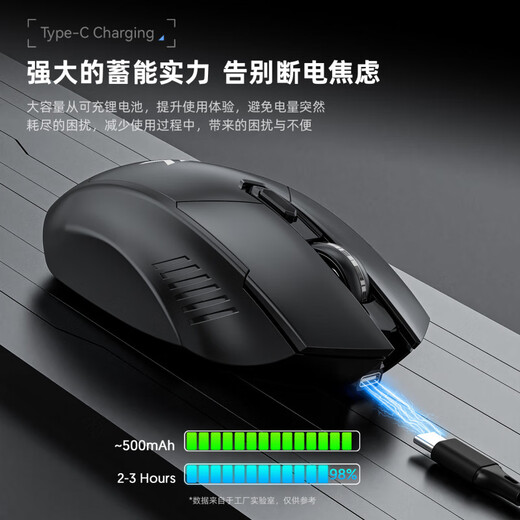 凡赛罗技无线鼠标超静音2025新款可充电蓝牙双模人体工学妙控办公游戏电竞适用于迈从笔记本电脑 旗舰升级款-加强续航+蓝牙双模-黑色