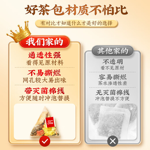 南同四海同仁堂菊花枸杞决明子茶清热茶包肝草袋冷泡熬夜养生茶150g
