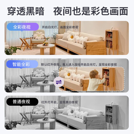 XMSJ Home Smart Screen Surveillance Camera 360 Panoramic No Dead Angle Vision nocturne sans fil Interphon vidéo bidirection