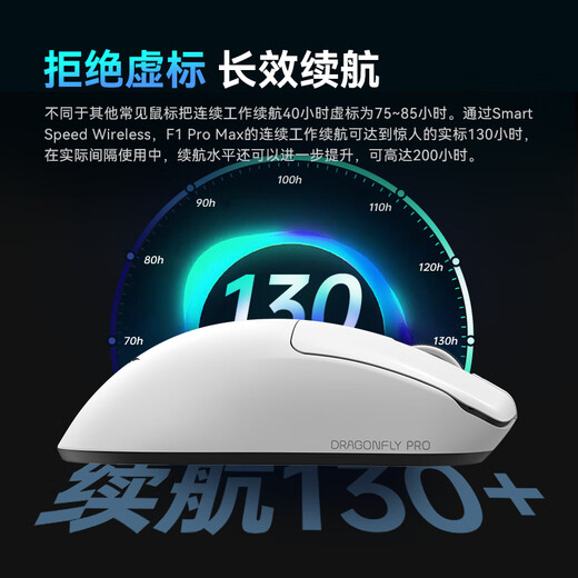 VGN蜻蜓F1鼠标 有线/无线双模轻量化 电竞打瓦 游戏办公原相PAW3395支持4K回报率 蜻蜓F1 ProMax 白色