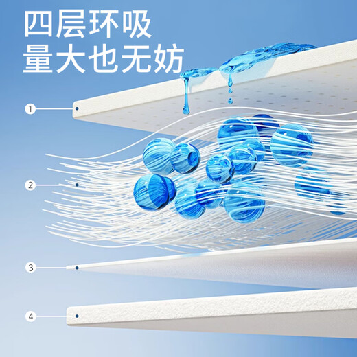 
Magnet baby cool mattress urine sewer ice mattress baby ice silk bed mattress antibacterial sweat absorption double-sided 80*100