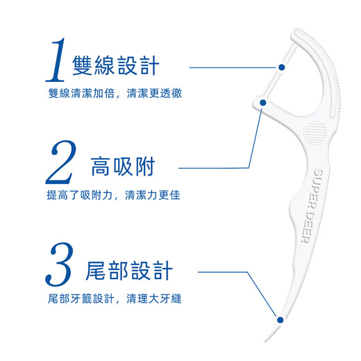 小鹿妈妈SUPER DEER经典双线牙线棒家庭装 深层清洁不伤牙龈【100支*3袋】