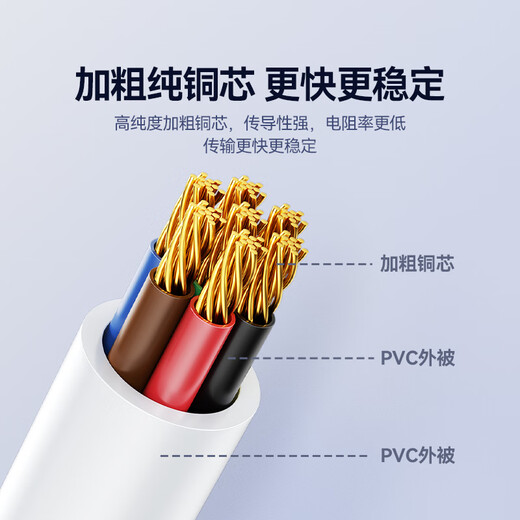 Shanze Lightning to Lightning+3.5mm headphone adapter Apple mobile phone two-in-one splitter adapter head charging call listening to karaoke LT35