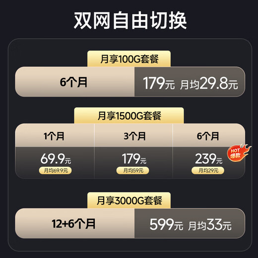 Shanyu 2025 4g portátil wifi móvil 5g tarjeta de red inalámbrica Gigabit red completa de doble banda tráfico de alta velocidad enrutador portátil sin tarjeta banda ancha portátil coche mifi 4G star mismo modelo 10000 mAh + carga y acceso a Internet dos en uno