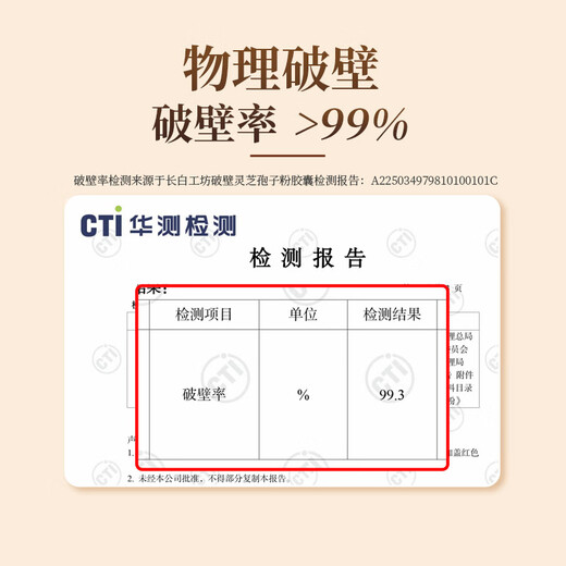 长白工坊 破壁灵芝孢子粉胶囊 120粒大瓶装 提高增强免疫力孢子粉 【买5送4 到手9瓶】