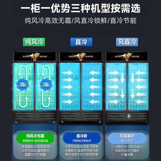 Chigo display cabinet glass door vertical commercial supermarket beverage refrigeration beer cabinet refrigerator freezer fresh cabinet large capacity double door large double door 918L direct air cooling | rapid cooling | copper tube