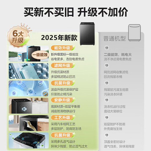 Midea washing machine fully automatic pulsator 10kg large capacity first class energy efficiency household inner barrel no cleaning single dehydration 15 minutes quick wash energy saving scheduled washing trade-in 10kg large capacity monthly sales of 3000 units